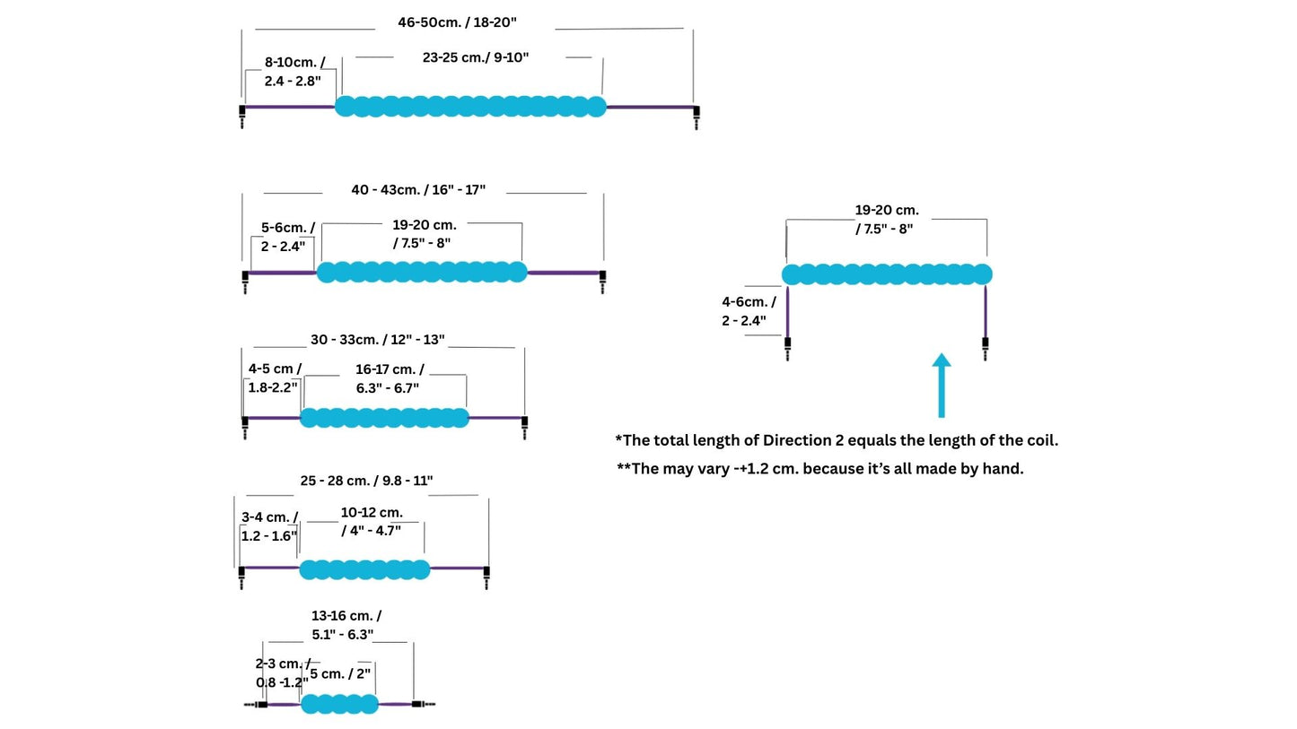 Custom TRRS cables length guide