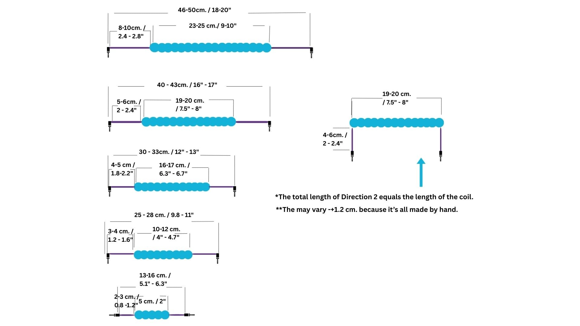 Custom TRRS cables length guide