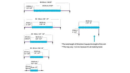 Custom TRRS cables length guide